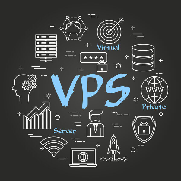 VPS and Dedicated Website Hosting
